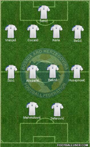 Bosnia and Herzegovina Formation 2010