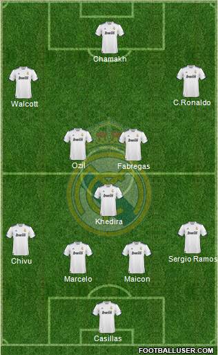 Real Madrid C.F. Formation 2010