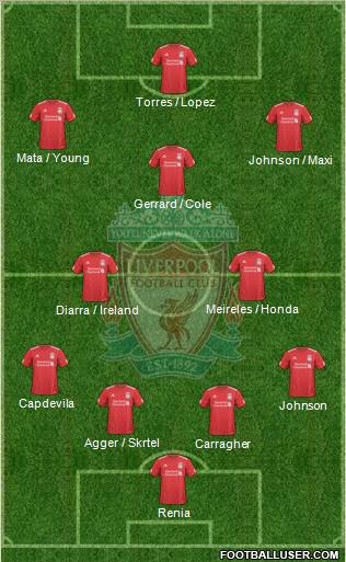 Liverpool Formation 2010