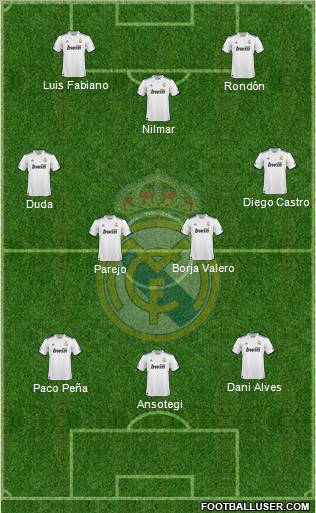 Real Madrid C.F. Formation 2010