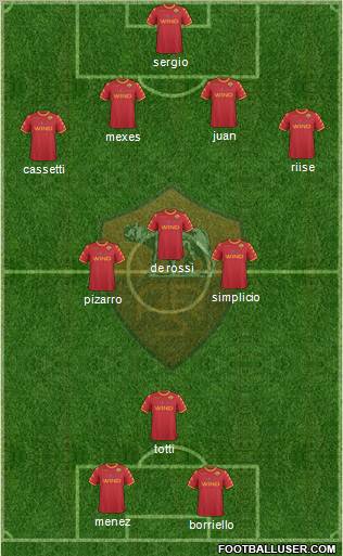 AS Roma Formation 2010