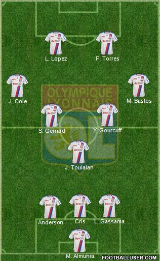 Olympique Lyonnais Formation 2010