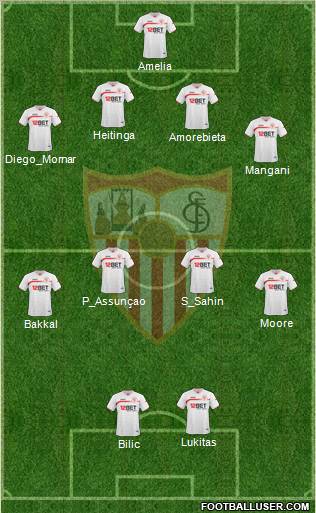 Sevilla F.C., S.A.D. Formation 2010