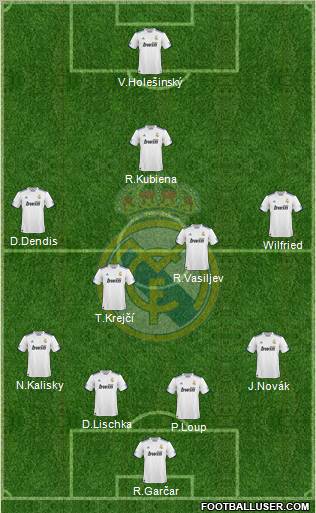 Real Madrid C.F. Formation 2010