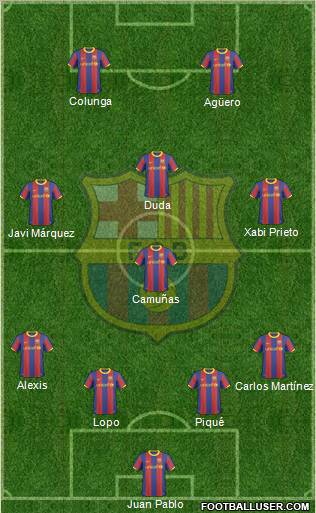 F.C. Barcelona Formation 2010