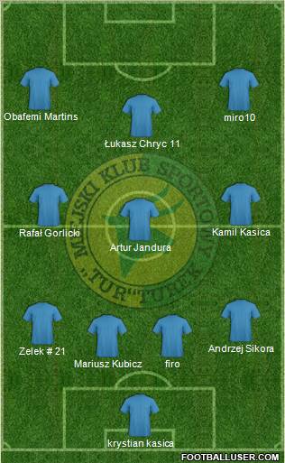 Tur Turek Formation 2010
