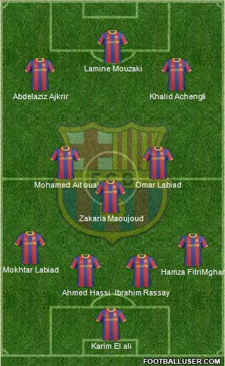 F.C. Barcelona Formation 2010