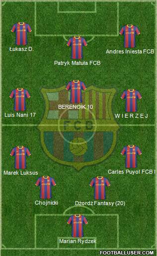 F.C. Barcelona Formation 2010