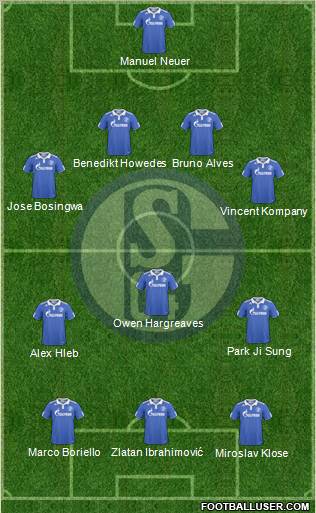 FC Schalke 04 Formation 2010