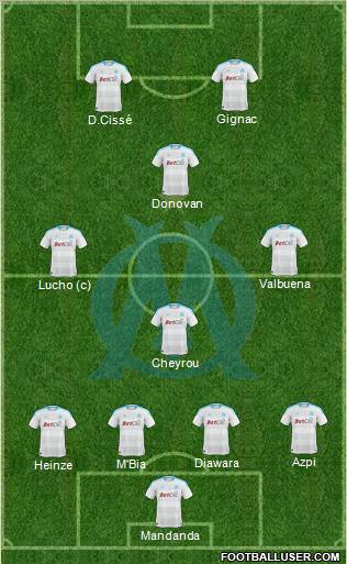 Olympique de Marseille Formation 2010