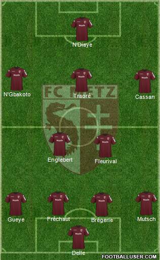 Football Club de Metz 4-5-1 football formation