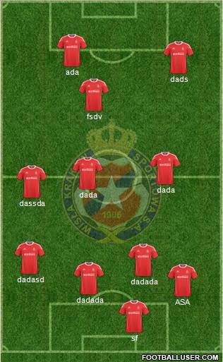 Wisla Krakow Formation 2010
