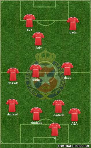 Wisla Krakow football formation