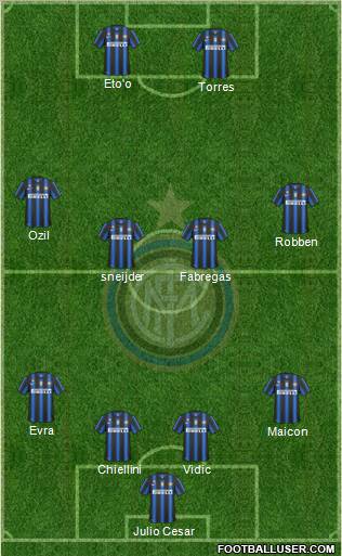 F.C. Internazionale Formation 2010