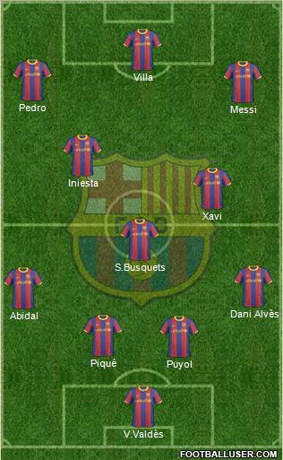 F.C. Barcelona Formation 2010