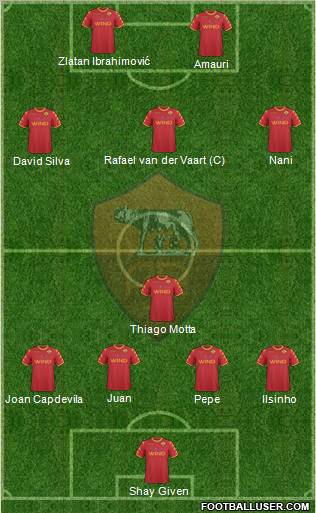 AS Roma Formation 2010