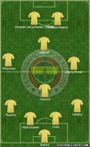Fenerbahçe SK Formation 2010