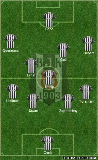 Besiktas JK Formation 2010
