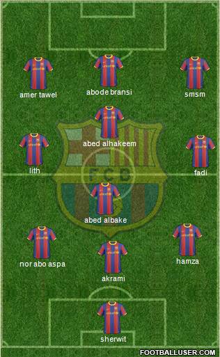 F.C. Barcelona Formation 2010