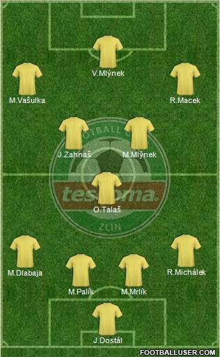 Zlin Formation 2010
