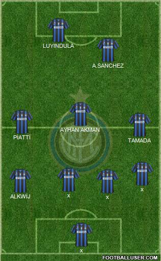 F.C. Internazionale Formation 2010
