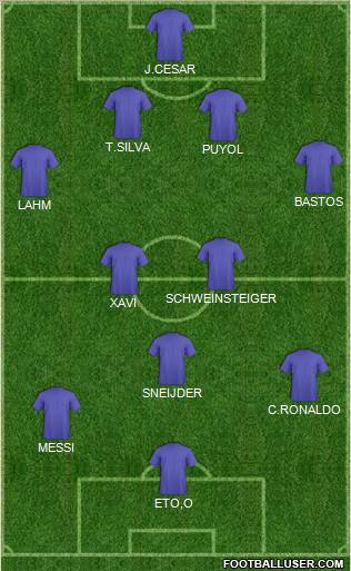 Pro Evolution Soccer Team Formation 2010