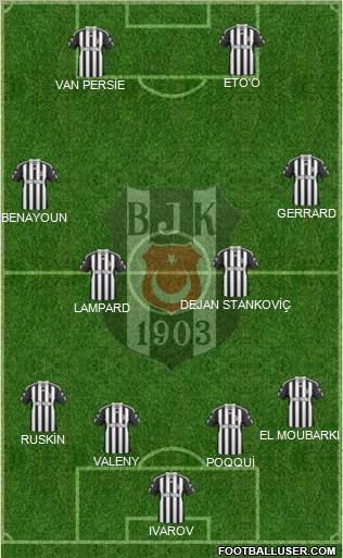 Besiktas JK Formation 2010