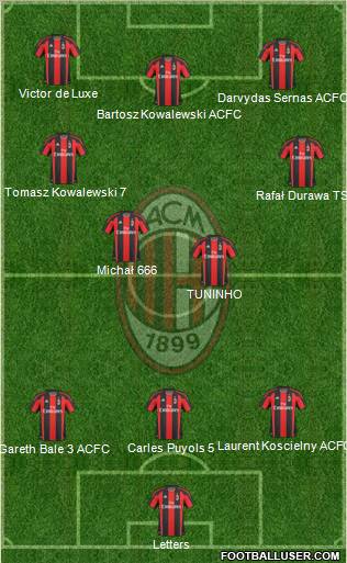 A.C. Milan Formation 2010
