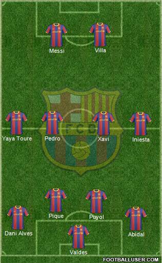 F.C. Barcelona Formation 2010