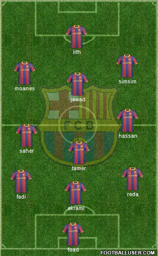 F.C. Barcelona Formation 2010