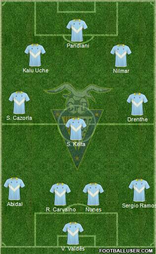C.F. Badalona Formation 2010