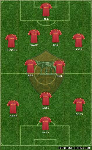 AS Roma Formation 2010
