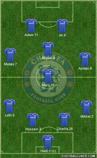 Chelsea Formation 2010