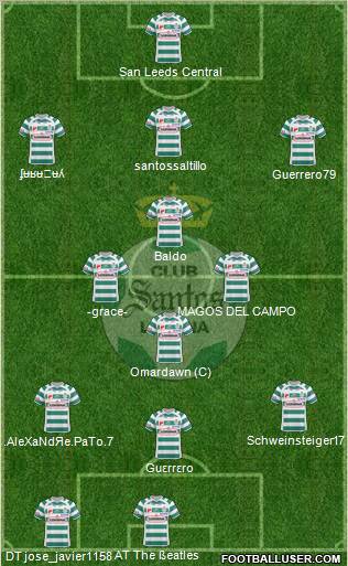 Club Deportivo Santos Laguna Formation 2010