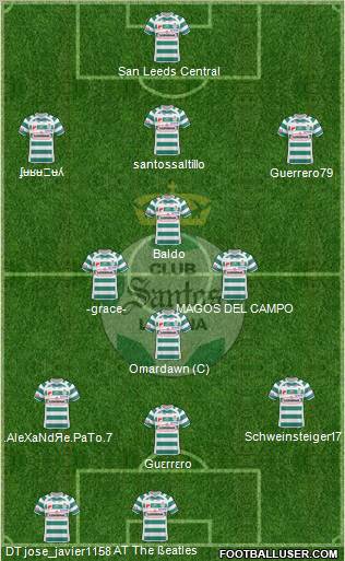 Club Deportivo Santos Laguna football formation