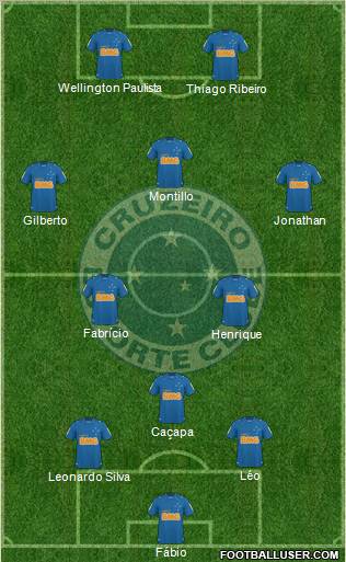 Cruzeiro EC football formation