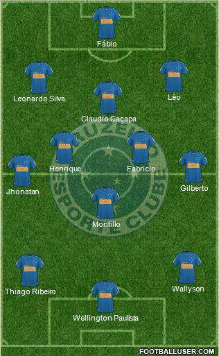 Cruzeiro EC football formation