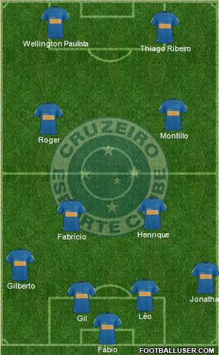 Cruzeiro EC football formation