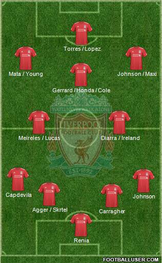 Liverpool Formation 2010