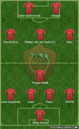 AS Roma Formation 2010