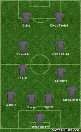 América FC (MG) Formation 2010