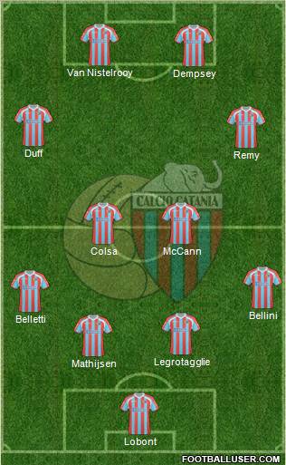 Catania football formation