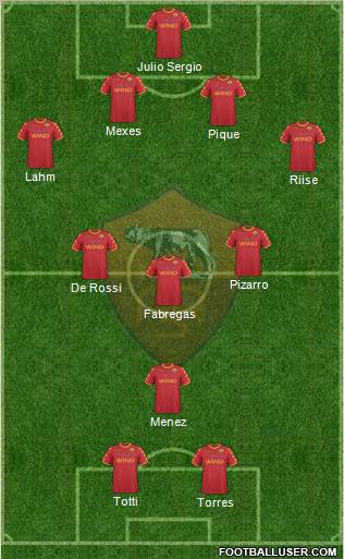 AS Roma Formation 2010