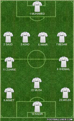 R. Madrid Castilla Formation 2010