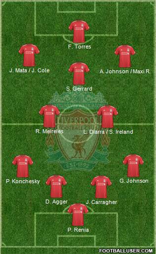 Liverpool Formation 2010