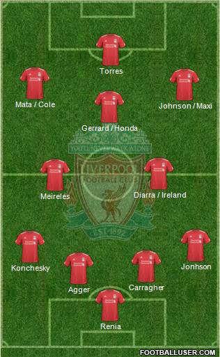 Liverpool Formation 2010