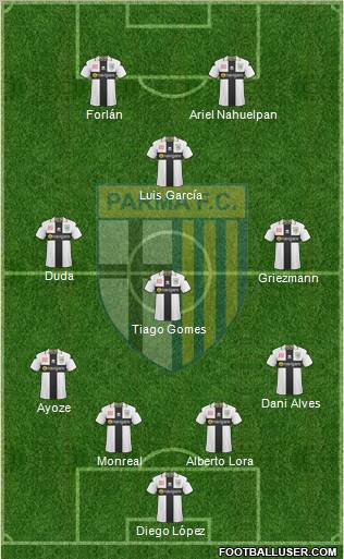 Parma football formation