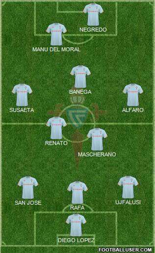 R.C. Celta S.A.D. 3-5-2 football formation