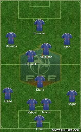France Formation 2010