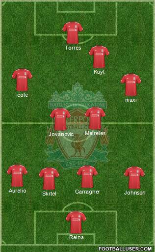 Liverpool Formation 2010